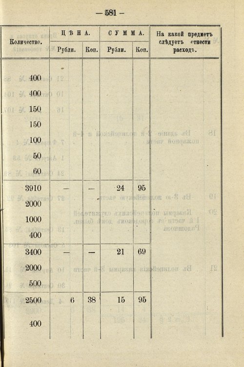 Страница 587