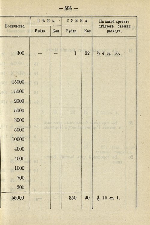 Страница 591