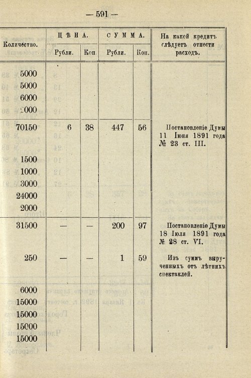 Страница 597