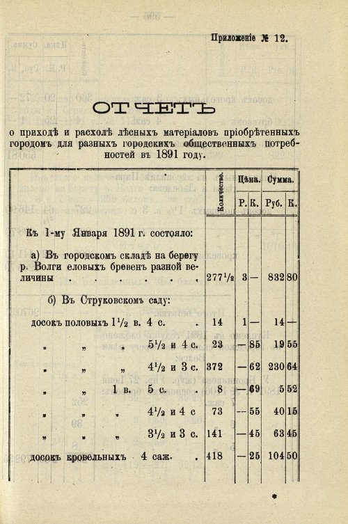 Страница 601