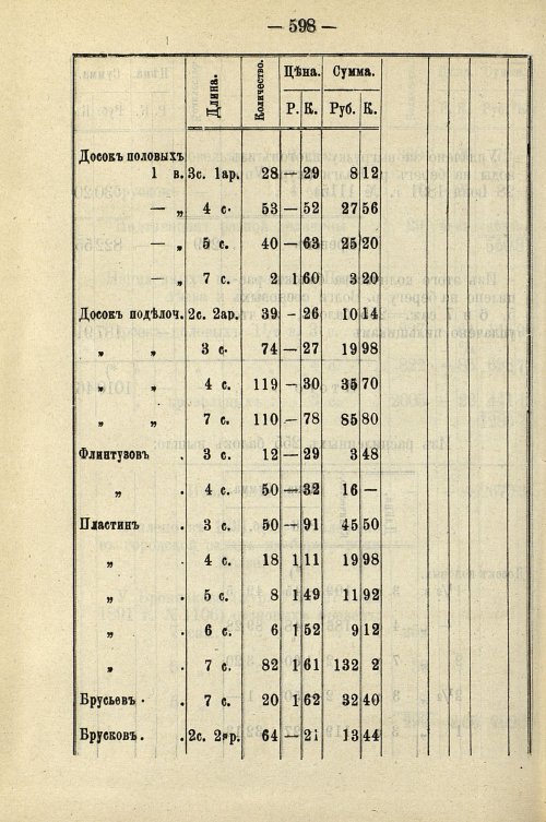 Страница 604