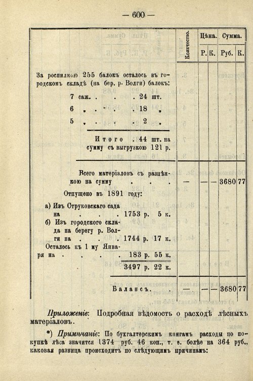 Страница 606