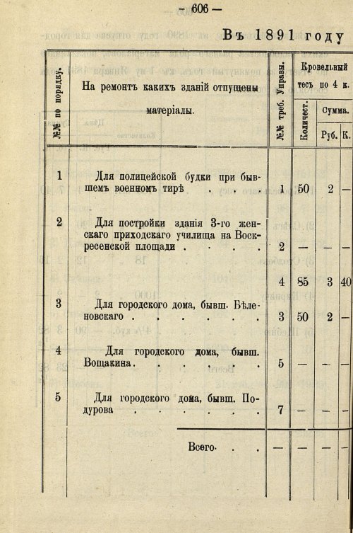 Страница 616