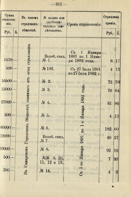 Страница 621