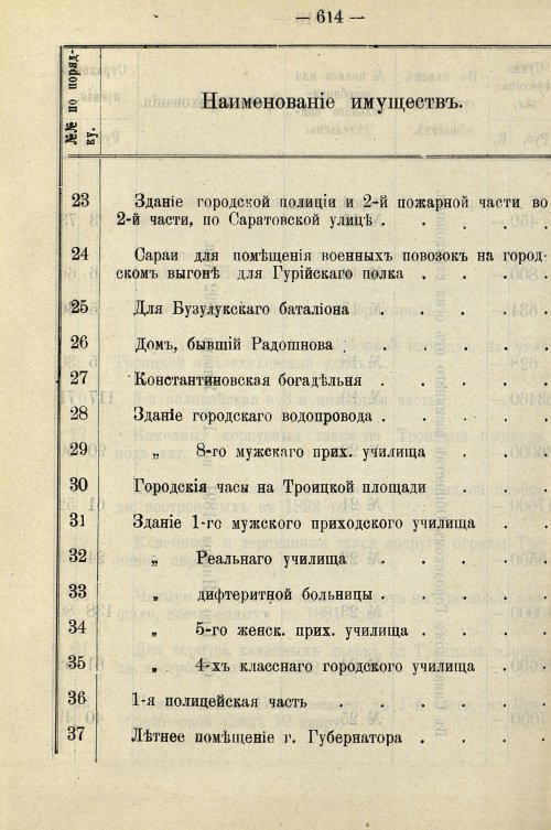Страница 624