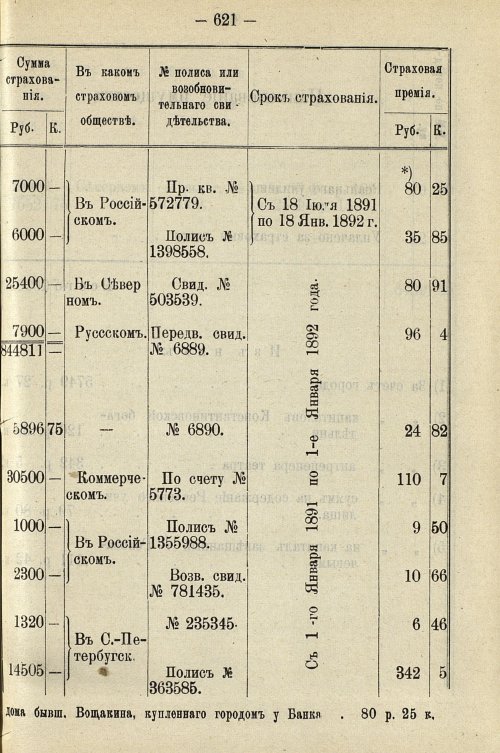 Страница 631