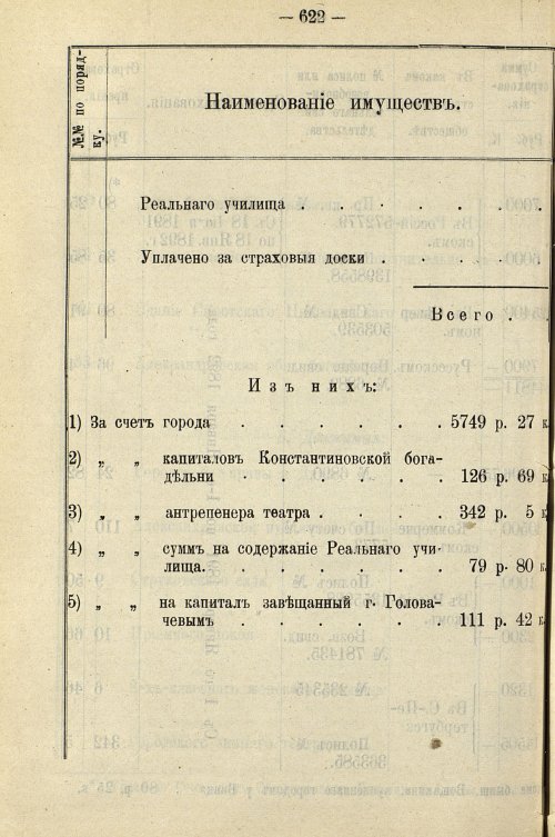 Страница 632