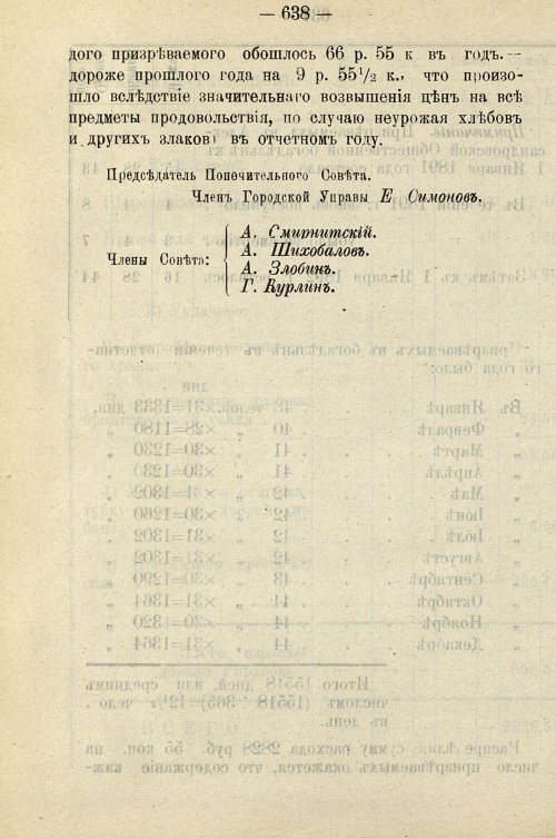 Страница 648