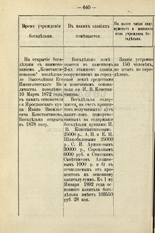 Страница 650