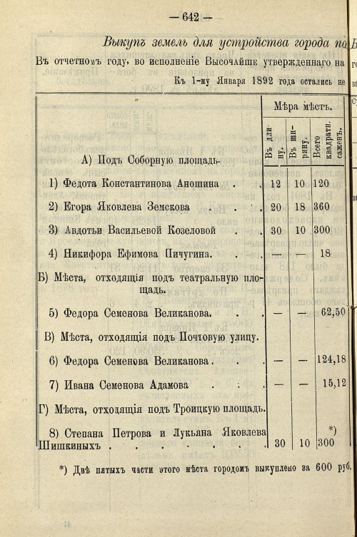 Страница 652