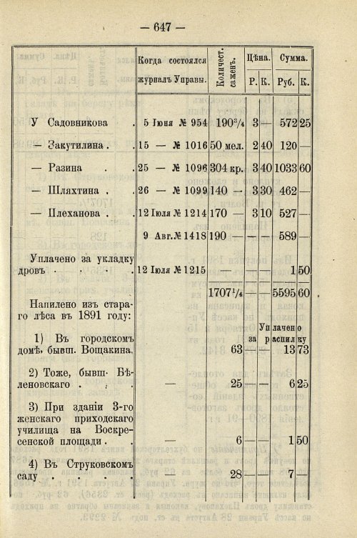 Страница 657