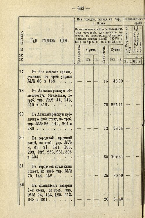 Страница 672