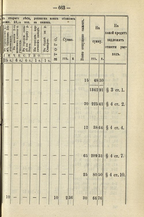 Страница 673