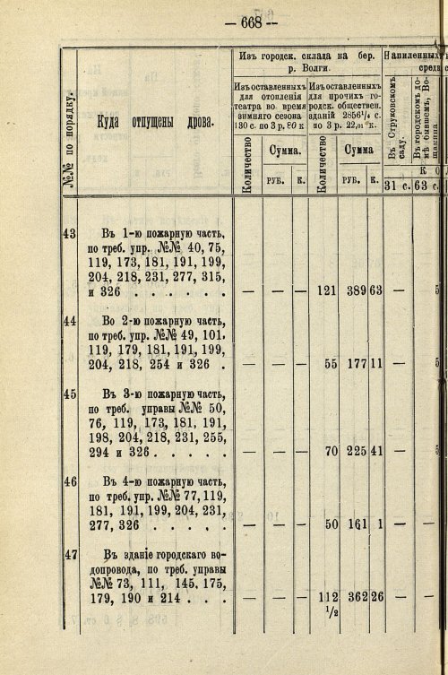 Страница 678