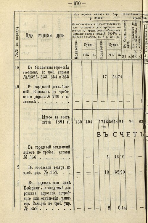 Страница 680