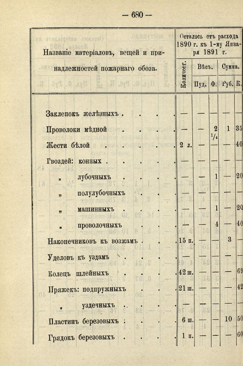 Страница 690