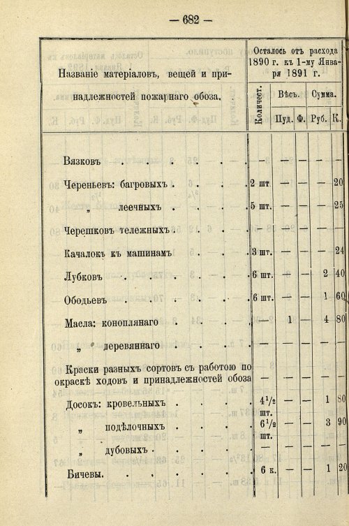 Страница 692
