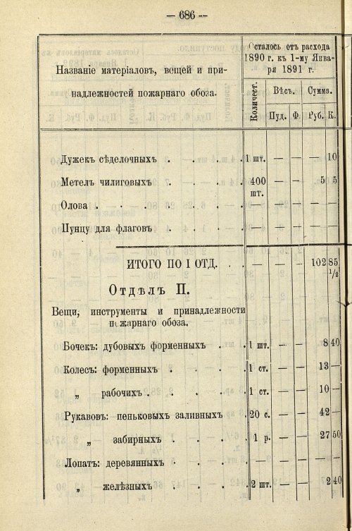Страница 696