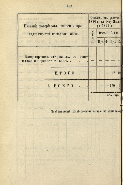 Страница 702