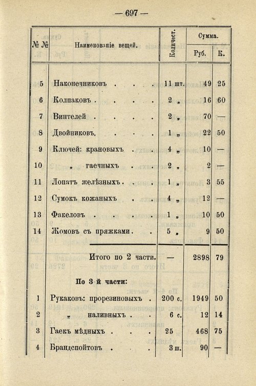 Страница 707