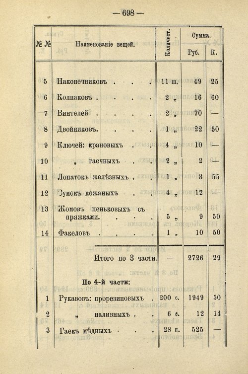 Страница 708