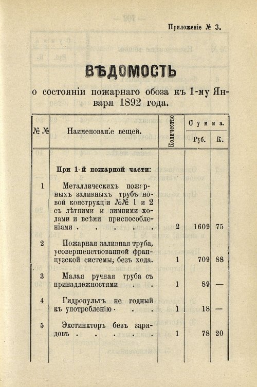 Страница 711