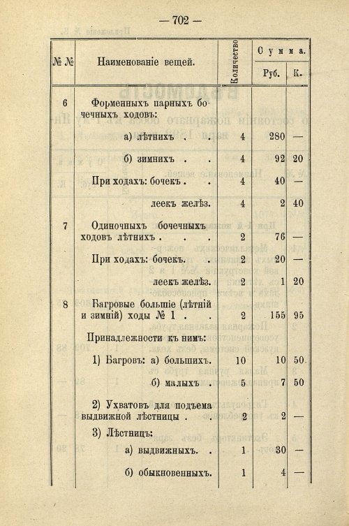 Страница 712