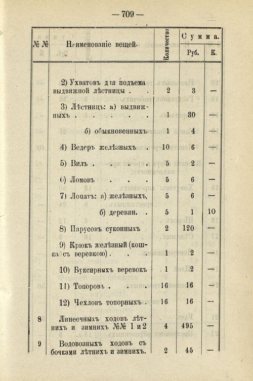 Страница 719
