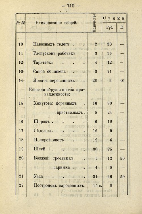 Страница 720