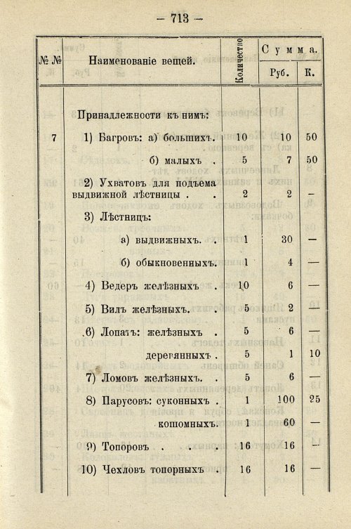 Страница 723