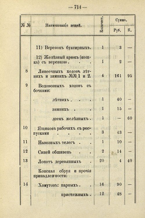 Страница 724