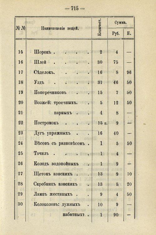 Страница 725