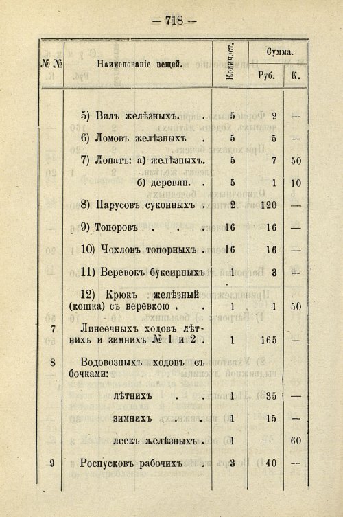 Страница 728