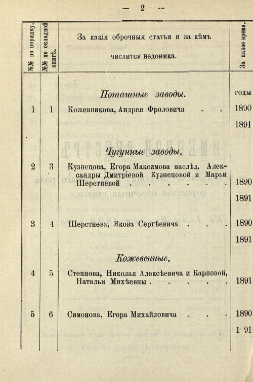 Страница 732