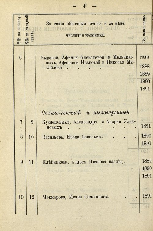 Страница 734