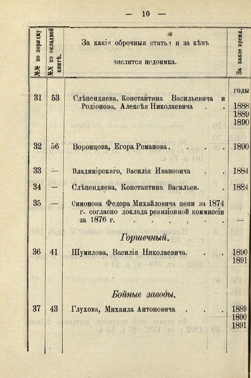 Страница 740