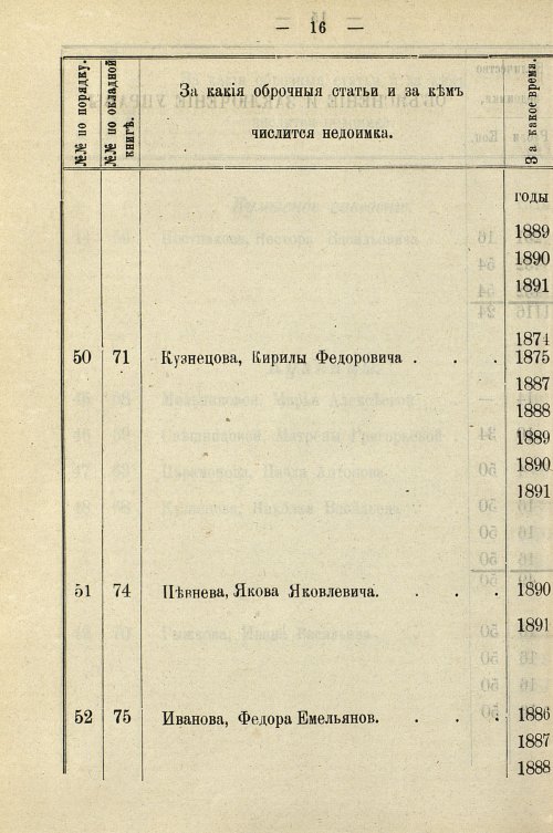 Страница 746