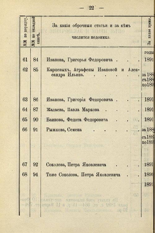 Страница 752