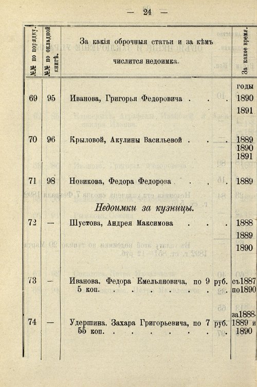 Страница 754