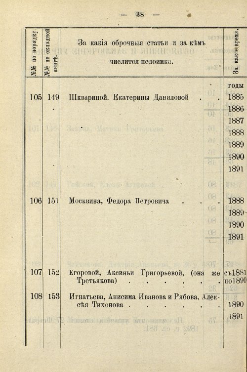 Страница 768