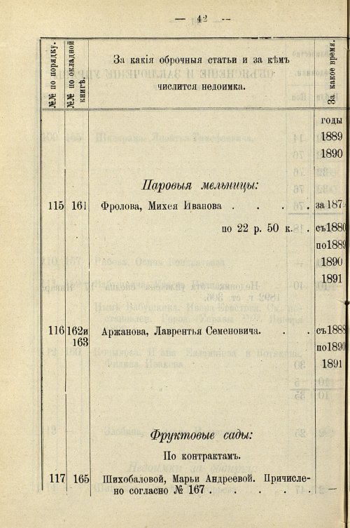 Страница 772