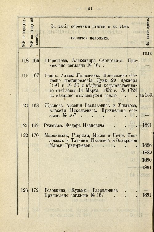 Страница 774