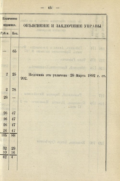 Страница 775