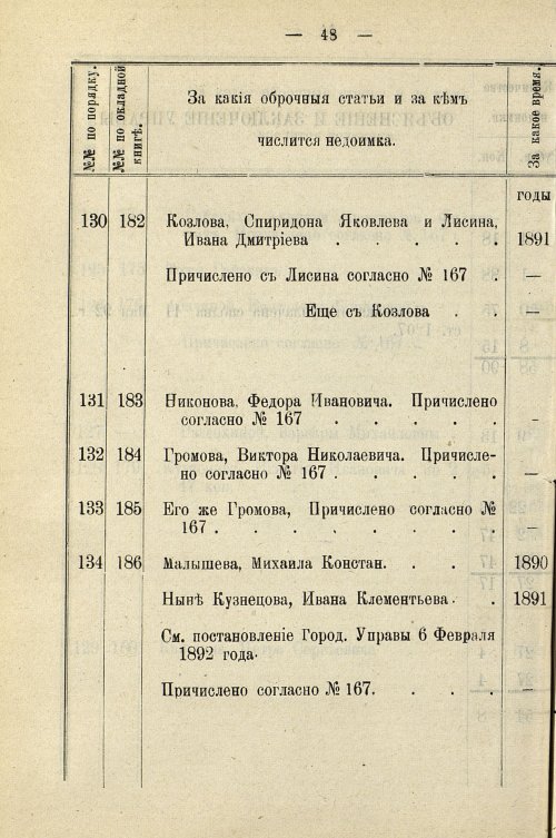 Страница 778