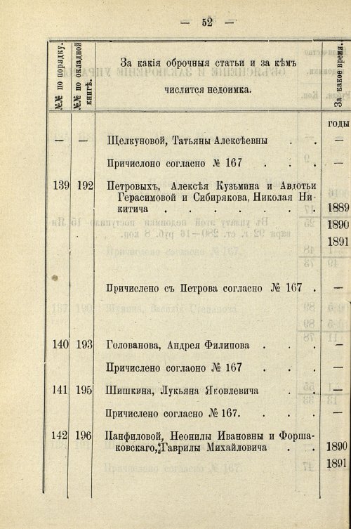 Страница 782