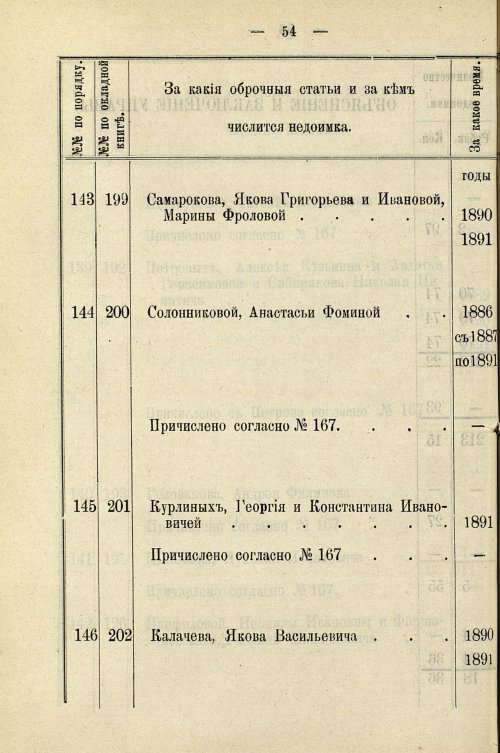 Страница 784
