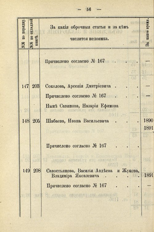 Страница 786