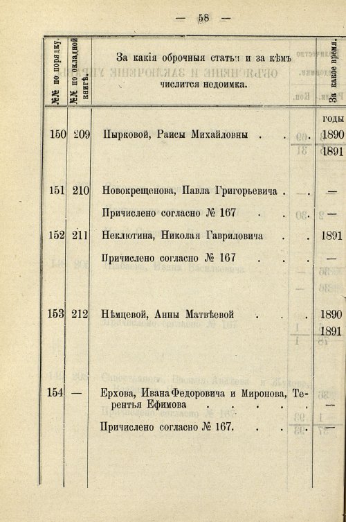 Страница 788