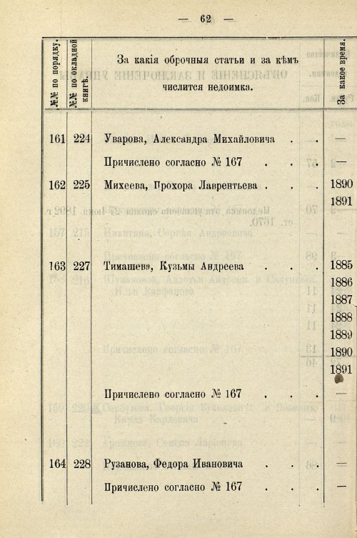 Страница 792