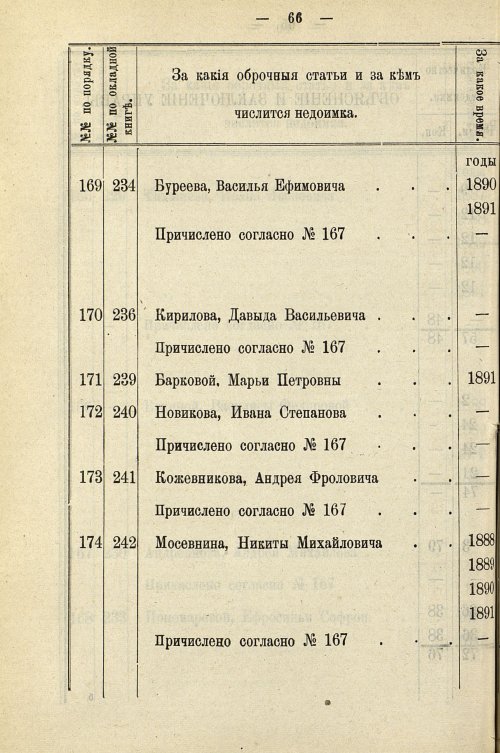 Страница 796